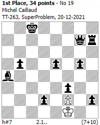 The Winner in SuperProblem TT-263